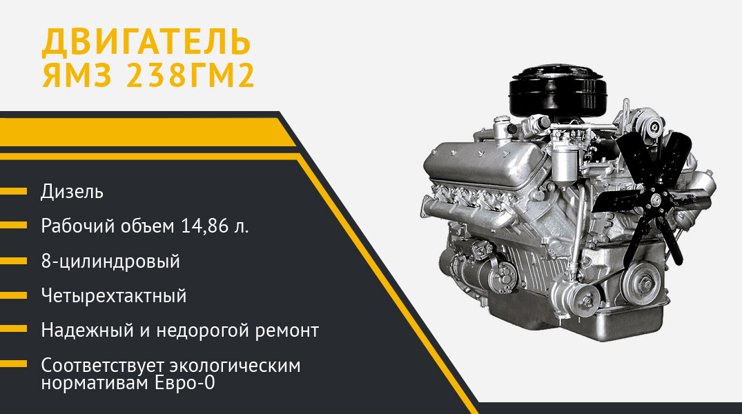 Двигатель  ЯМЗ 238ГМ2 Cоответствует экологическим  нормативам Евро-0.